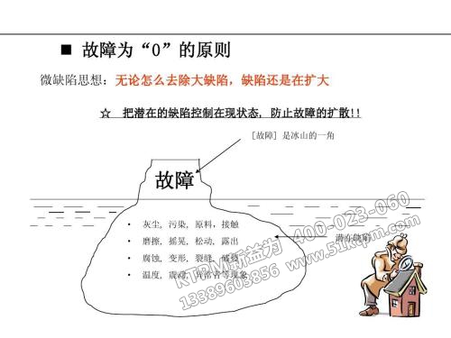TPM設備管理零故障